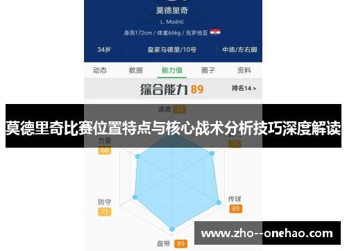 莫德里奇比赛位置特点与核心战术分析技巧深度解读