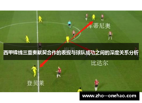 西甲锋线三重奏默契合作的表现与球队成功之间的深度关系分析