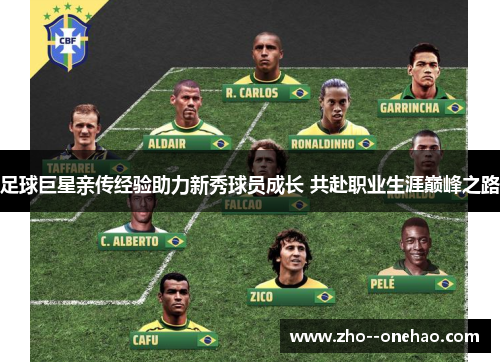 足球巨星亲传经验助力新秀球员成长 共赴职业生涯巅峰之路