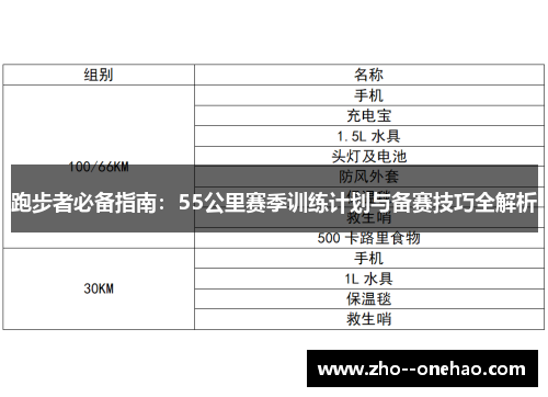 跑步者必备指南：55公里赛季训练计划与备赛技巧全解析