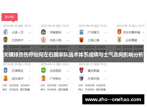 关键球员伤停如何左右国家队战术体系成绩与士气走向影响分析 关键球员伤停如何左右国家队战术体系成绩与士气走向影响分析